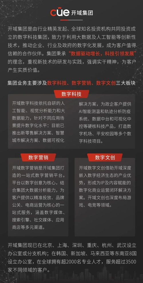 開域集團短劇播放量突破億次，成功躋身快手億級俱樂部，數字內容制作服務再上新臺階
