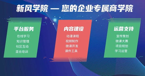 低成本高效能 企業數字化學習內容制作的創新策略