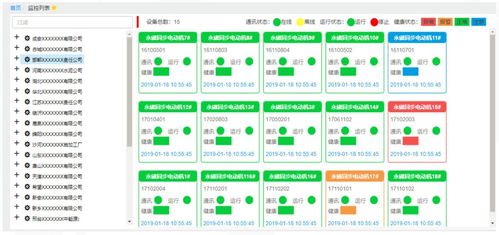 用友發布制造云設備服務，以數字內容制作服務賦能制造業服務化轉型