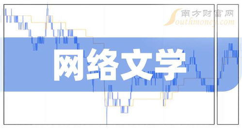 2025年底網(wǎng)絡(luò)文學(xué)巨頭競(jìng)逐 數(shù)字內(nèi)容制作服務(wù)全面升級(jí)